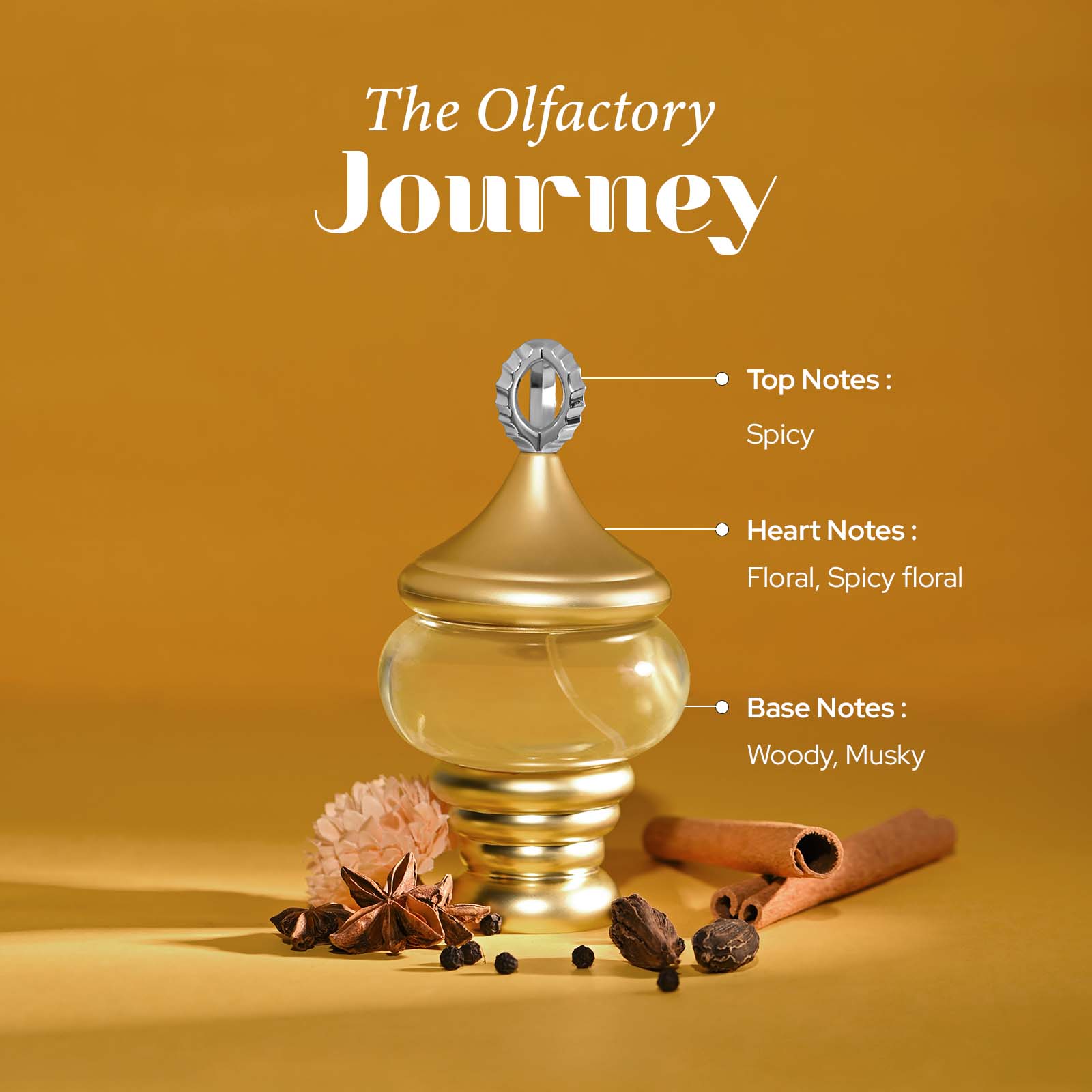 1001 Nights Perfume for Unisex 60 ML - Image 5