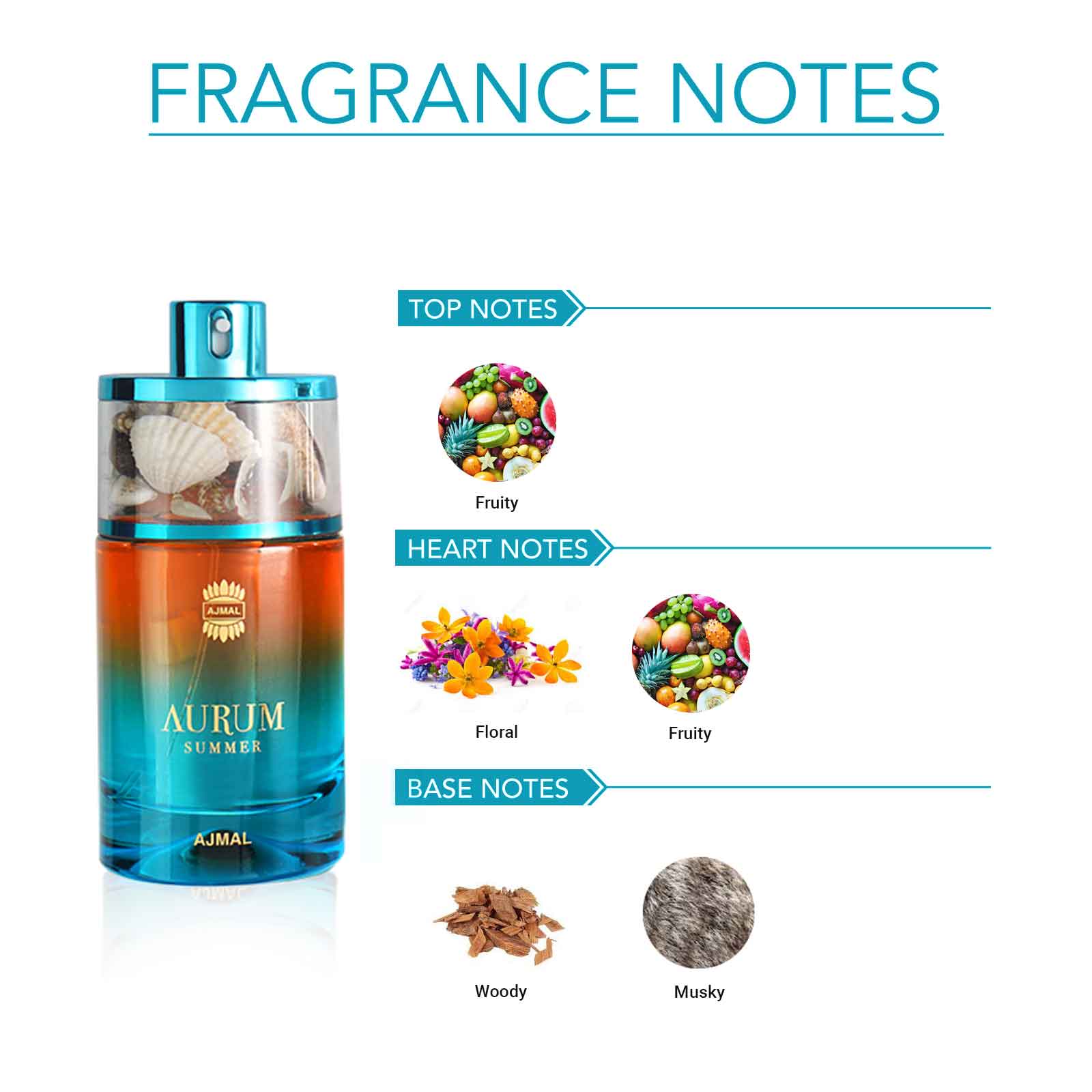 AURUM Summer Perfume for Men & Women - Image 3