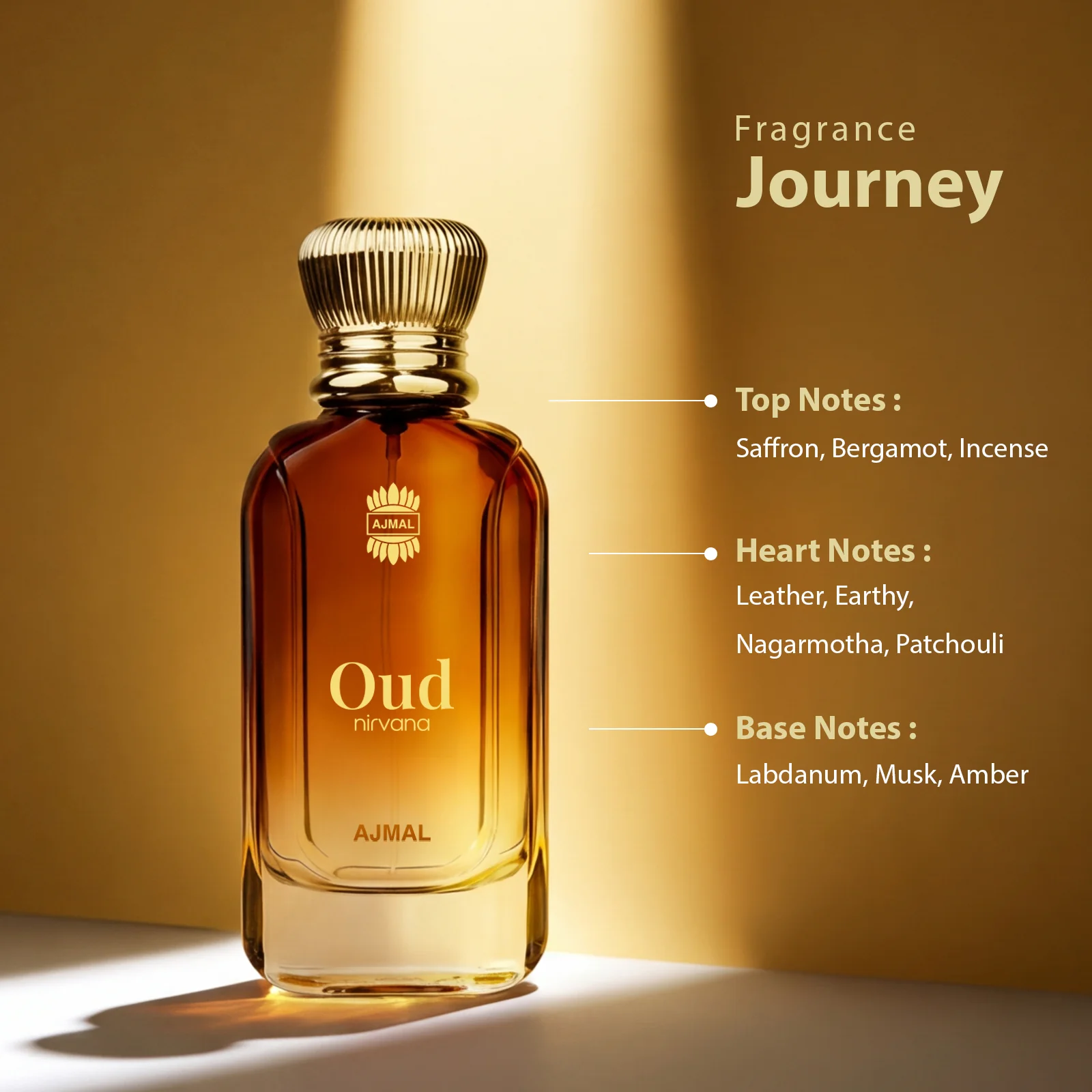 Oud Nirvana Perfume 30 ML for Men and Women - Image 5